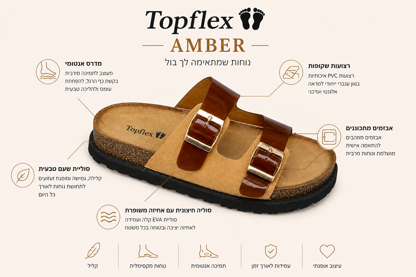 Amber